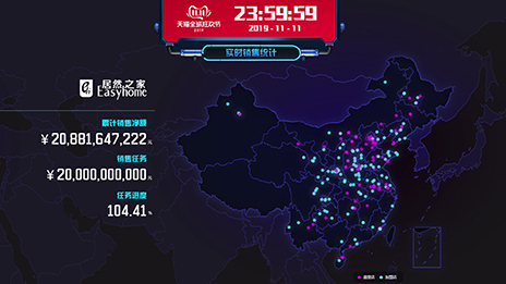 2121非凡之家双11落锤208亿，新零售引领家居行业转型之速！